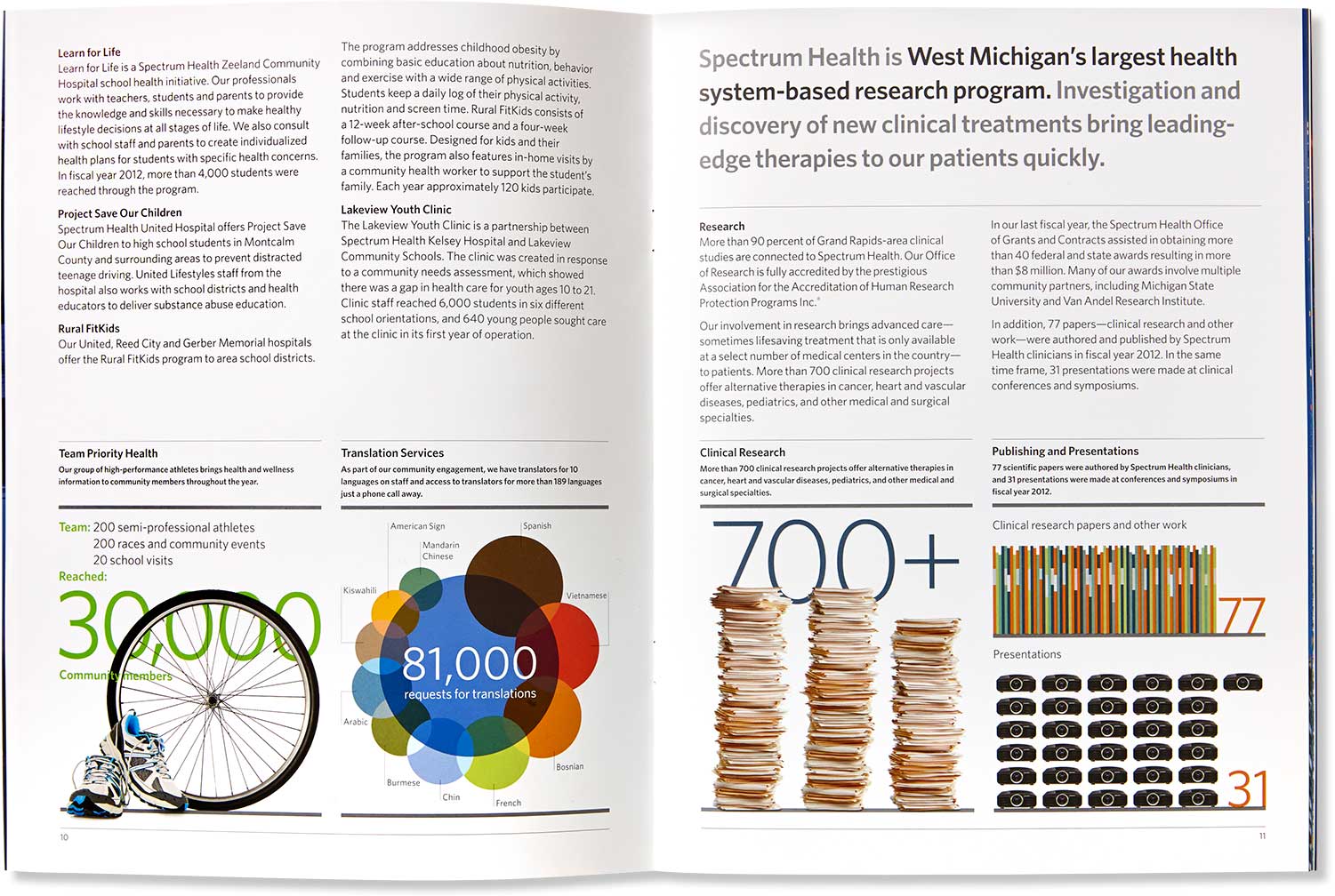 spectrum-health-system_social-resp_pp-10-11.jpg Art Direction by: Bart Crosby, Crosby Associates
